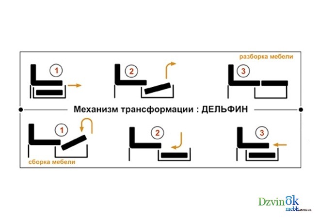Бруклин А
